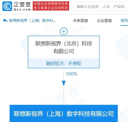 联想成立数字科技新公司，人工智能应用软件开发成核心业务