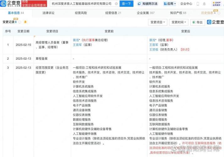 DeepSeek关联公司新增“人工智能应用软件开发”，透露了什么信号？