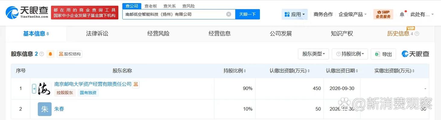 注册资本500万人民币,经营范围含软件开发,人工智能行业应
